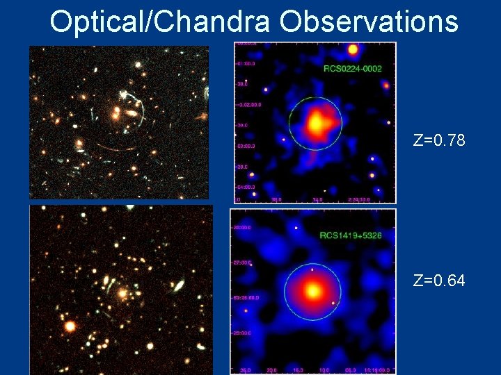 Optical/Chandra Observations Z=0. 78 Z=0. 64 