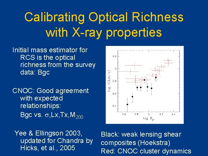 Calibrating Optical Richness with X-ray properties Initial mass estimator for RCS is the optical