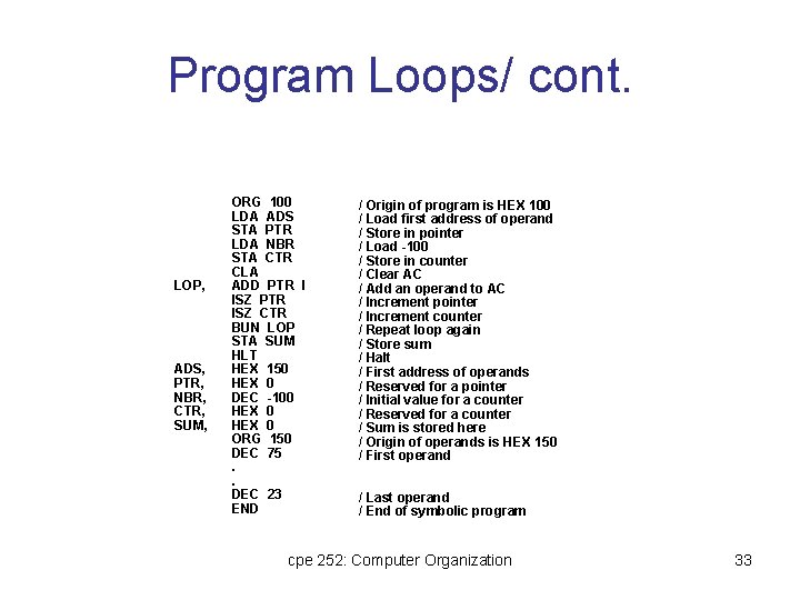 Program Loops/ cont. LOP, ADS, PTR, NBR, CTR, SUM, ORG 100 LDA ADS STA