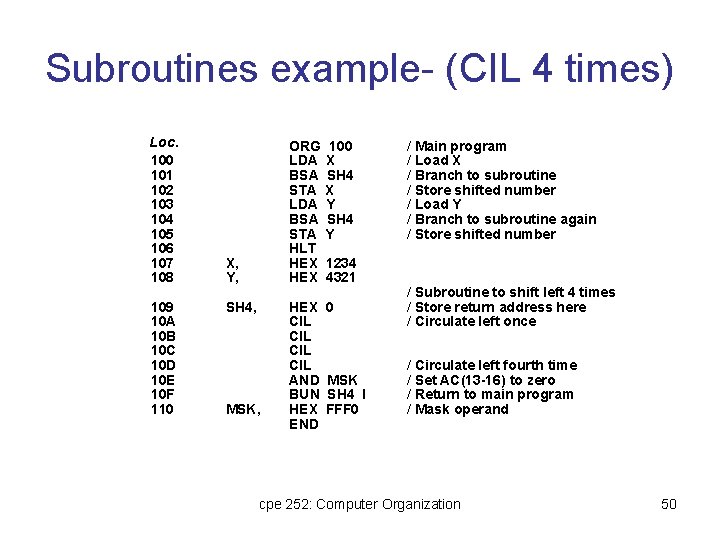 Subroutines example- (CIL 4 times) Loc. 100 101 102 103 104 105 106 107