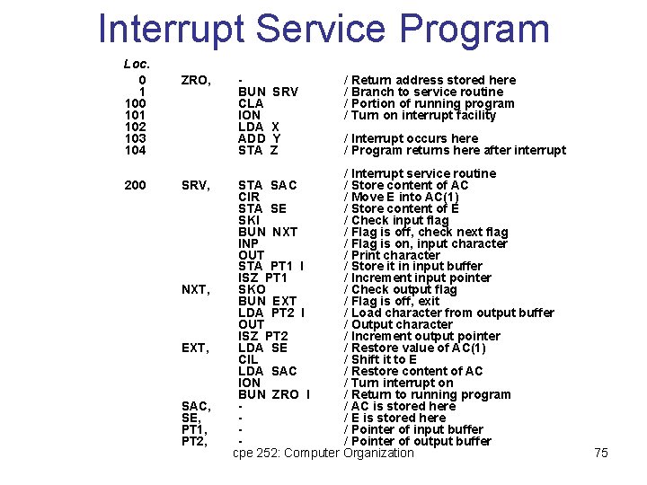 Interrupt Service Program Loc. 0 1 100 101 102 103 104 200 ZRO, SRV,