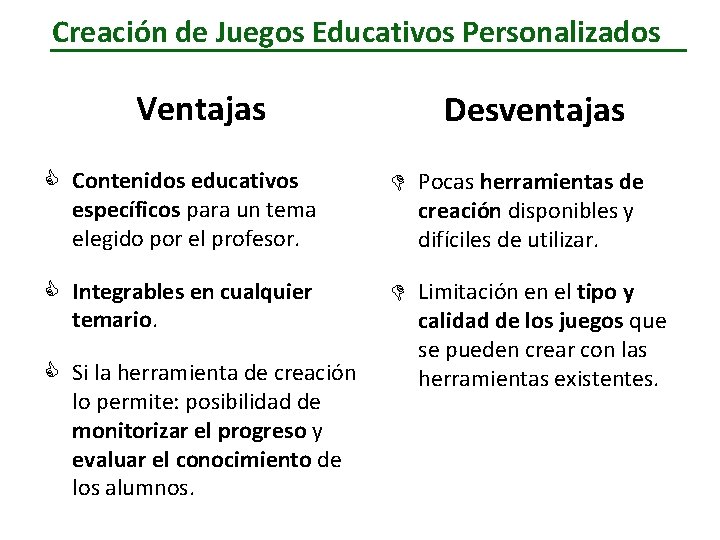 Creación de Juegos Educativos Personalizados Ventajas Desventajas C Contenidos educativos específicos para un tema Creación de Juegos Educativos Personalizados Ventajas Desventajas C Contenidos educativos específicos para un tema