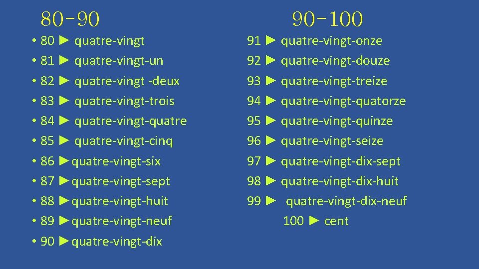 80 -90 • 80 ► quatre-vingt • 81 ► quatre-vingt-un • 82 ► quatre-vingt