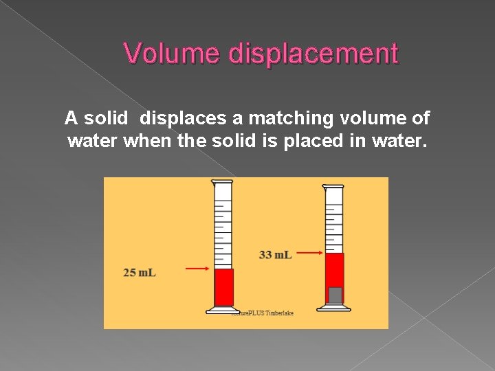 Volume displacement A solid displaces a matching volume of water when the solid is Volume displacement A solid displaces a matching volume of water when the solid is