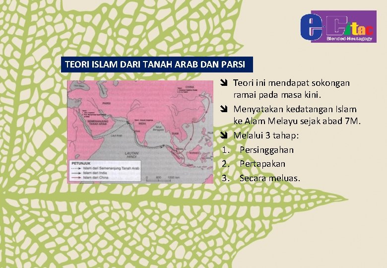 TEORI ISLAM DARI TANAH ARAB DAN PARSI î Teori ini mendapat sokongan ramai pada