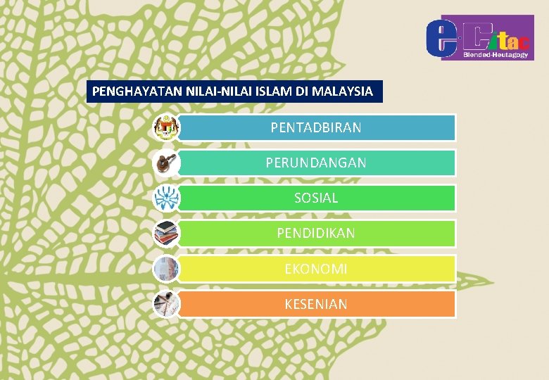 PENGHAYATAN NILAI-NILAI ISLAM DI MALAYSIA PENTADBIRAN PERUNDANGAN SOSIAL PENDIDIKAN EKONOMI KESENIAN 