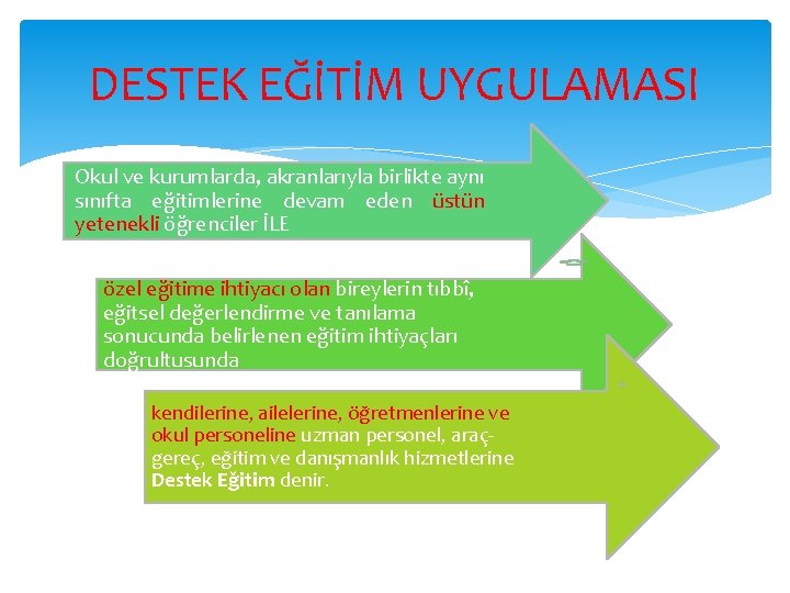 DESTEK EĞİTİM UYGULAMASI Okul ve kurumlarda, akranlarıyla birlikte aynı sınıfta eğitimlerine devam eden üstün