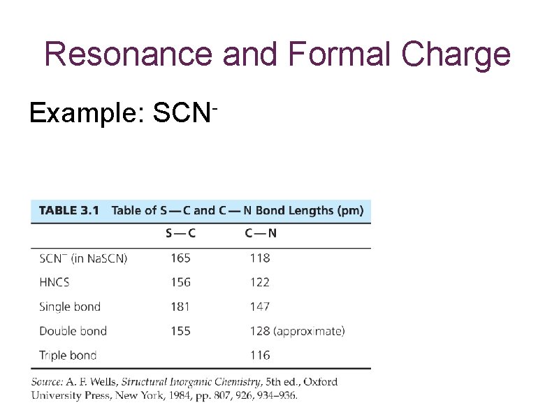 Resonance and Formal Charge Example: SCN- 
