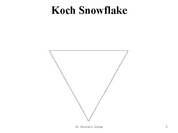 Koch Snowflake Mr. Bhushan S. Gholap 3 