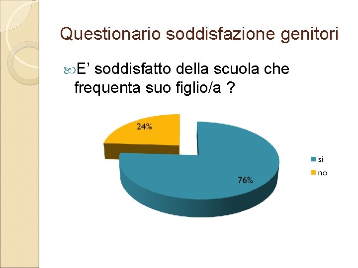 Questionario soddisfazione genitori E’ soddisfatto della scuola che frequenta suo figlio/a ? 