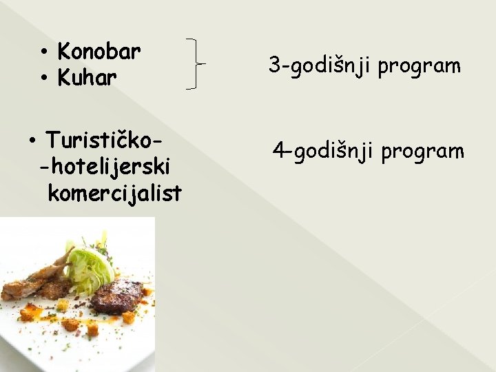  • Konobar • Kuhar • Turističko-hotelijerski komercijalist 3 -godišnji program 4 -godišnji program