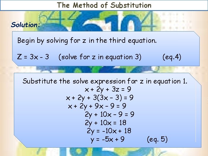 The Method of Substitution Solution: Begin by solving for z in the third equation. The Method of Substitution Solution: Begin by solving for z in the third equation.