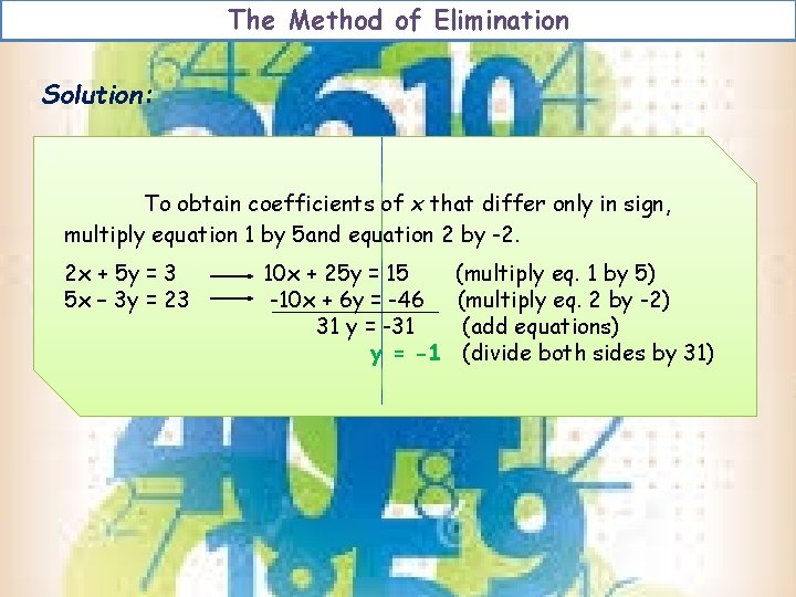 The Method of Elimination Solution: To obtain coefficients of x that differ only in The Method of Elimination Solution: To obtain coefficients of x that differ only in
