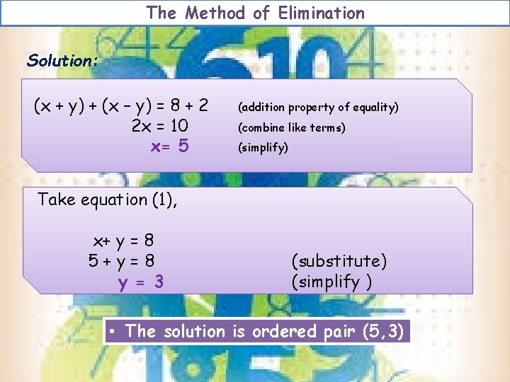 The Method of Elimination Solution: (x + y) + (x – y) = 8 The Method of Elimination Solution: (x + y) + (x – y) = 8