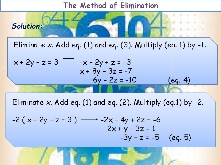 The Method of Elimination Solution: Eliminate x. Add eq. (1) and eq. (3). Multiply The Method of Elimination Solution: Eliminate x. Add eq. (1) and eq. (3). Multiply