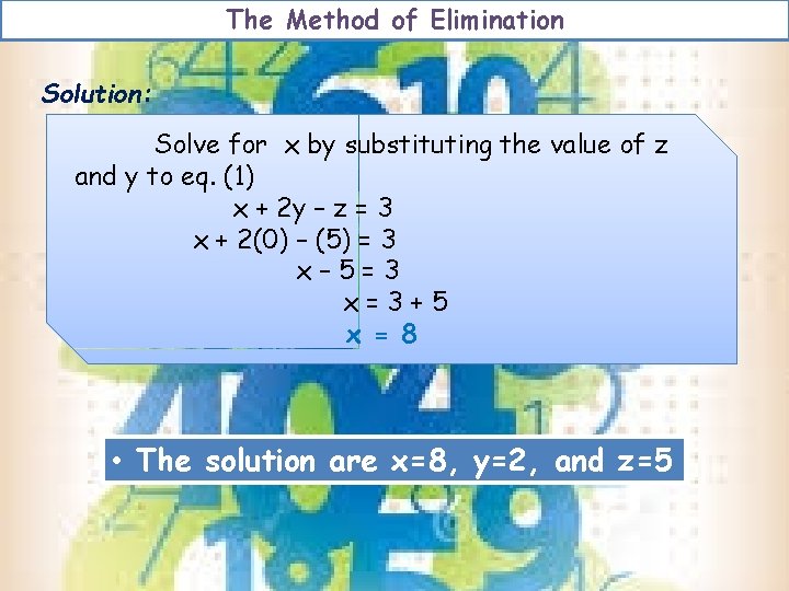 The Method of Elimination Solution: Solve for x by substituting the value of z The Method of Elimination Solution: Solve for x by substituting the value of z