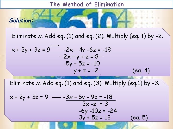 The Method of Elimination Solution: Eliminate x. Add eq. (1) and eq. (2). Multiply The Method of Elimination Solution: Eliminate x. Add eq. (1) and eq. (2). Multiply