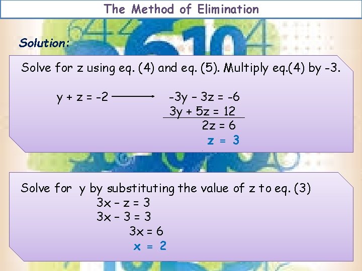 The Method of Elimination Solution: Solve for z using eq. (4) and eq. (5). The Method of Elimination Solution: Solve for z using eq. (4) and eq. (5).