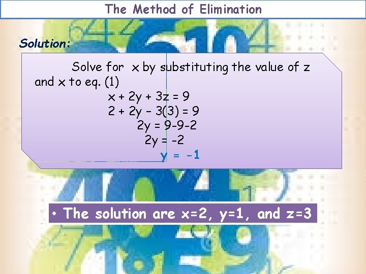 The Method of Elimination Solution: Solve for x by substituting the value of z The Method of Elimination Solution: Solve for x by substituting the value of z