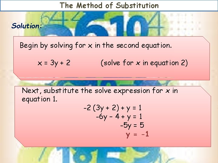 The Method of Substitution Solution: Begin by solving for x in the second equation. The Method of Substitution Solution: Begin by solving for x in the second equation.