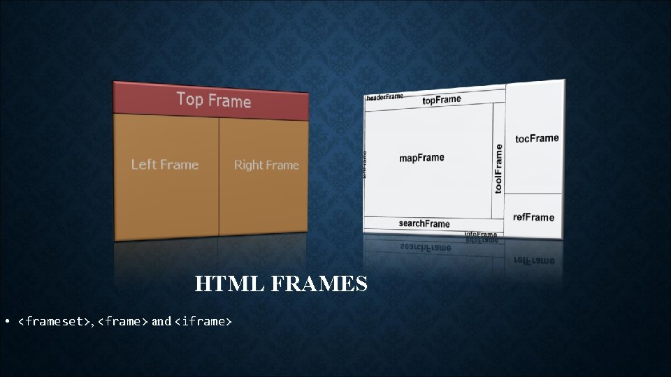 HTML FRAMES • <frameset>, <frame> and <iframe> 