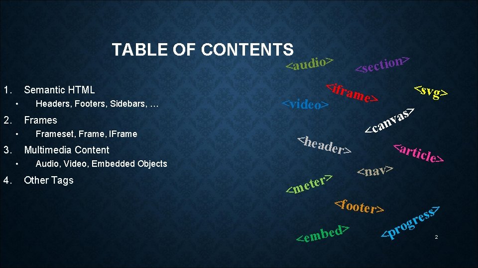 TABLE OF CONTENTS 1. Semantic HTML • 2. Frames • 3. Frameset, Frame, IFrame