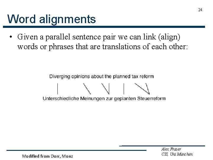 24 Word alignments • Given a parallel sentence pair we can link (align) words