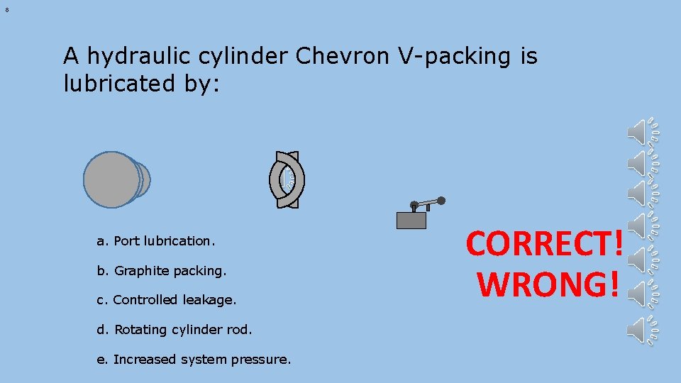 8 A hydraulic cylinder Chevron V-packing is lubricated by: a. Port lubrication. b. Graphite