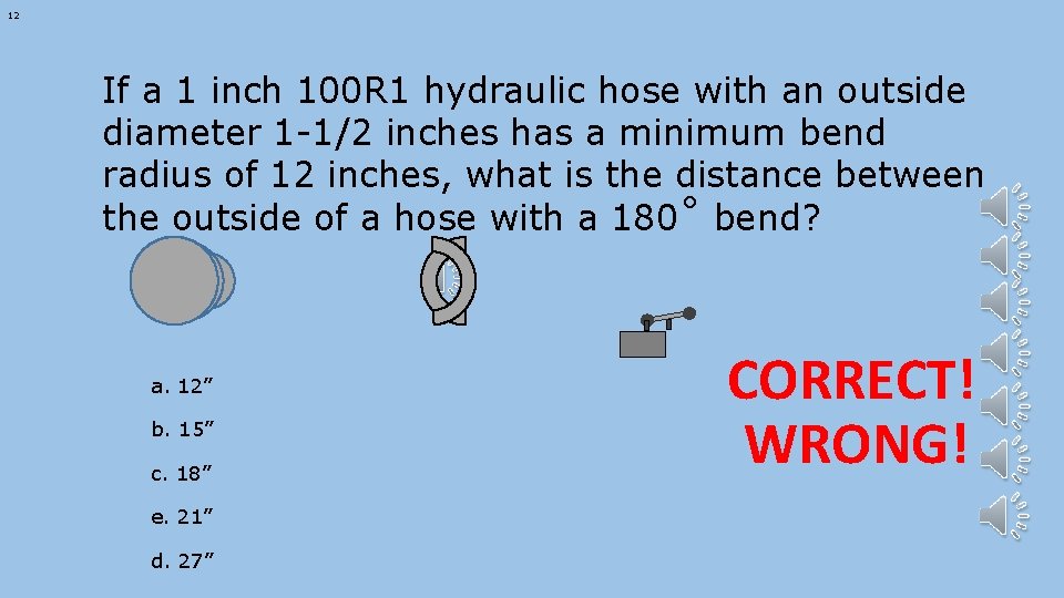12 If a 1 inch 100 R 1 hydraulic hose with an outside diameter
