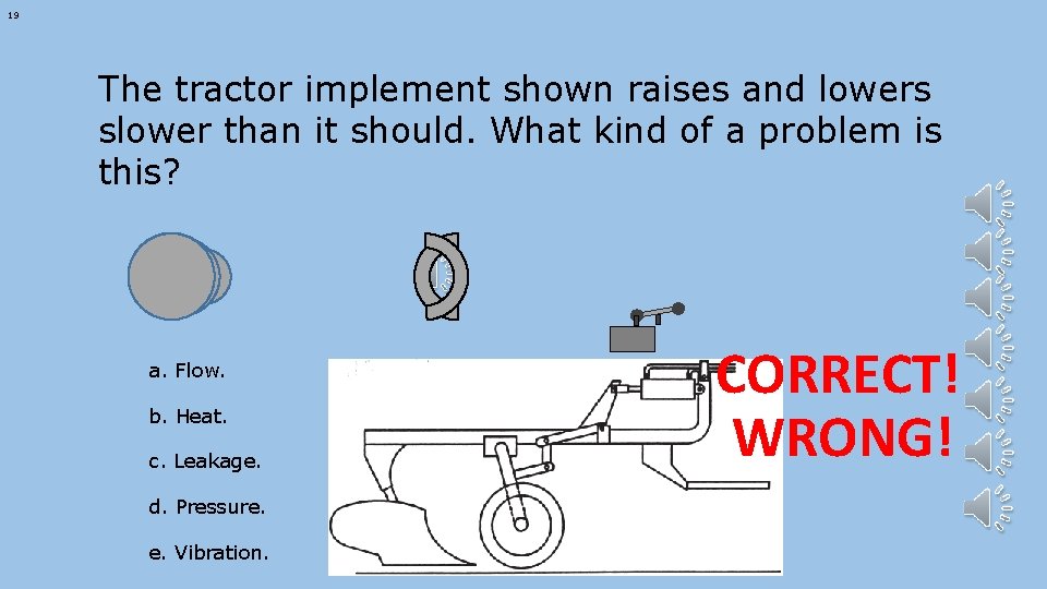 19 The tractor implement shown raises and lowers slower than it should. What kind