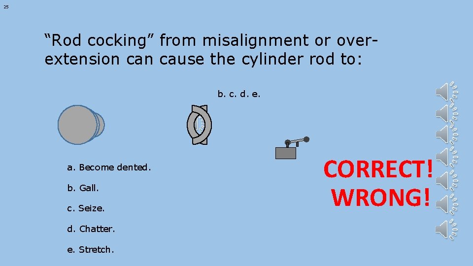 25 “Rod cocking” from misalignment or overextension cause the cylinder rod to: b. c.