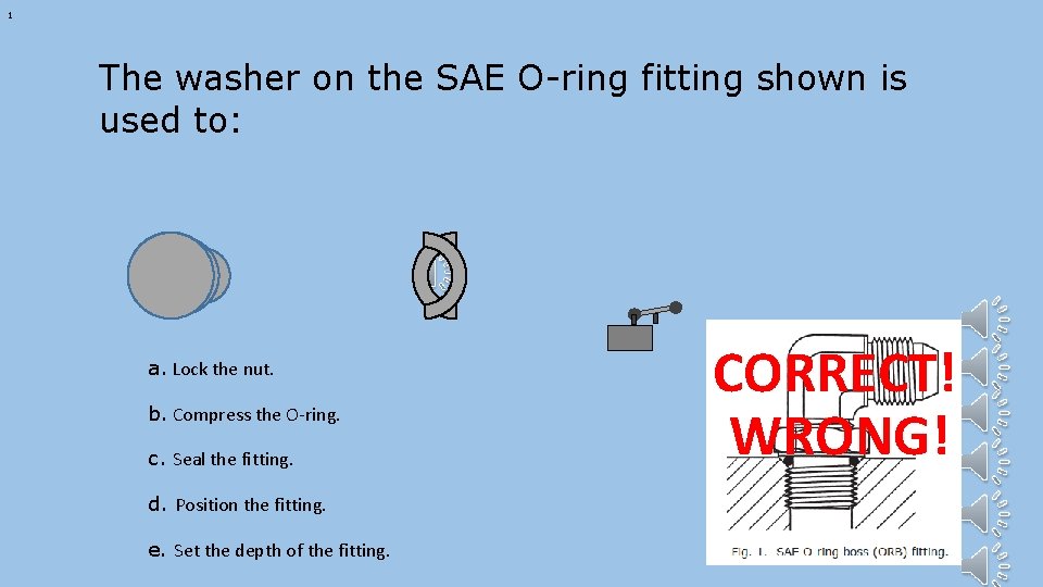 1 The washer on the SAE O-ring fitting shown is used to: a. Lock