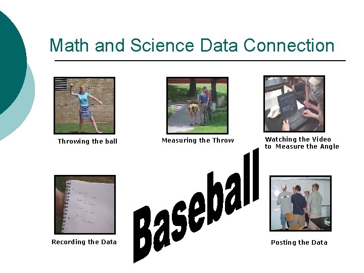 Math and Science Data Connection Throwing the ball Recording the Data Measuring the Throw