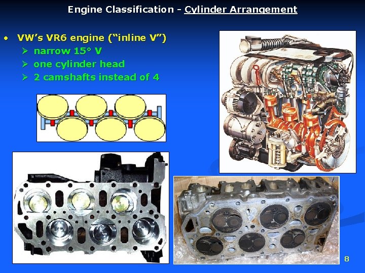 Engine Classification - Cylinder Arrangement • VW’s VR 6 engine (“inline V”) Ø narrow