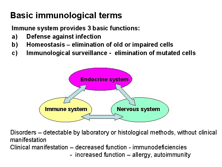 Basic immunological terms Immune system provides 3 basic functions: a) Defense against infection b)