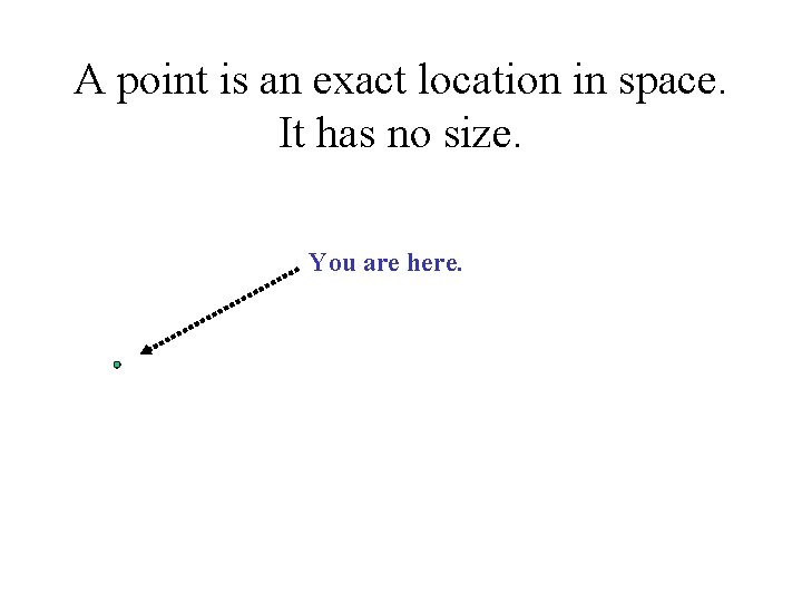 A point is an exact location in space. It has no size. You are
