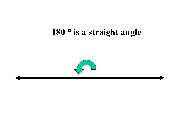 180 is a straight angle 