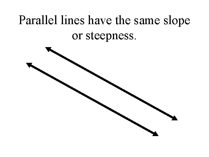 Parallel lines have the same slope or steepness. 