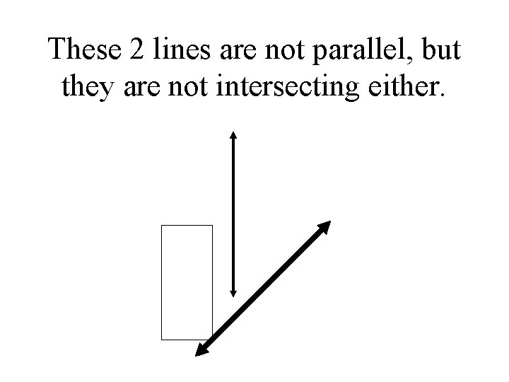 These 2 lines are not parallel, but they are not intersecting either. 