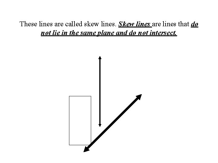 These lines are called skew lines. Skew lines are lines that do not lie