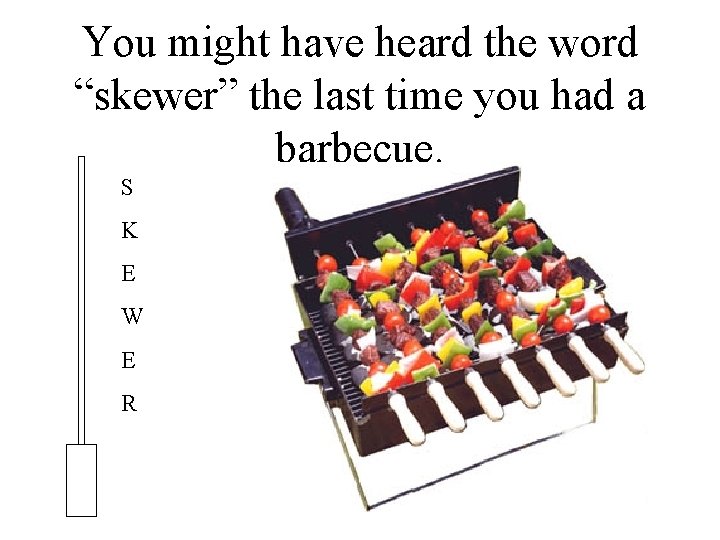 You might have heard the word “skewer” the last time you had a barbecue.