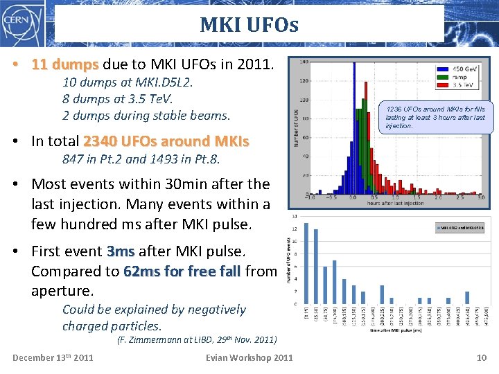 MKI UFOs • 11 dumps due to MKI UFOs in 2011. 10 dumps at