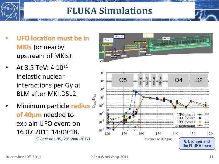 FLUKA Simulations • UFO location must be in MKIs (or nearby upstream of MKIs).