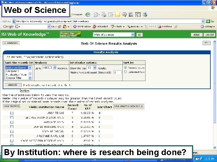 Web of Science By Institution: where is research being done? 