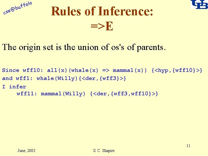 alo f buf @ cse Rules of Inference: =>E The origin set is the