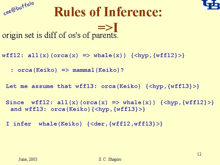alo f buf Rules of Inference: =>I origin set is diff of os's of
