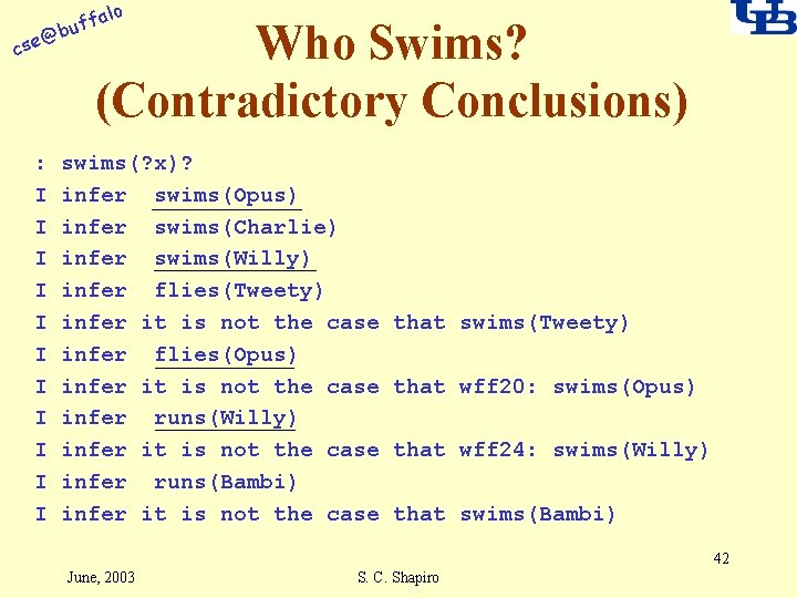 alo f buf @ cse : I I I Who Swims? (Contradictory Conclusions) swims(?