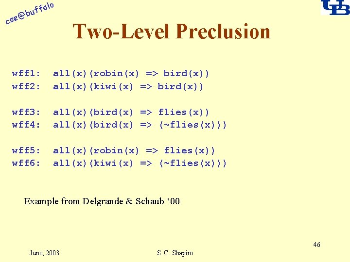 alo f buf @ cse Two-Level Preclusion wff 1: wff 2: all(x)(robin(x) => bird(x))