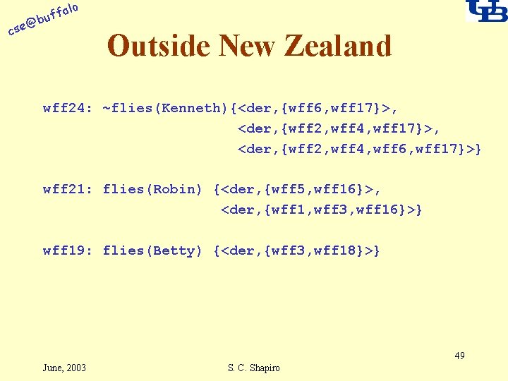 alo @ cse f buf Outside New Zealand wff 24: ~flies(Kenneth){<der, {wff 6, wff