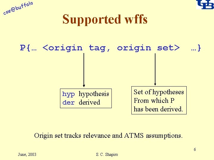 alo @ cse f buf Supported wffs P{… <origin tag, origin set> hypothesis derived